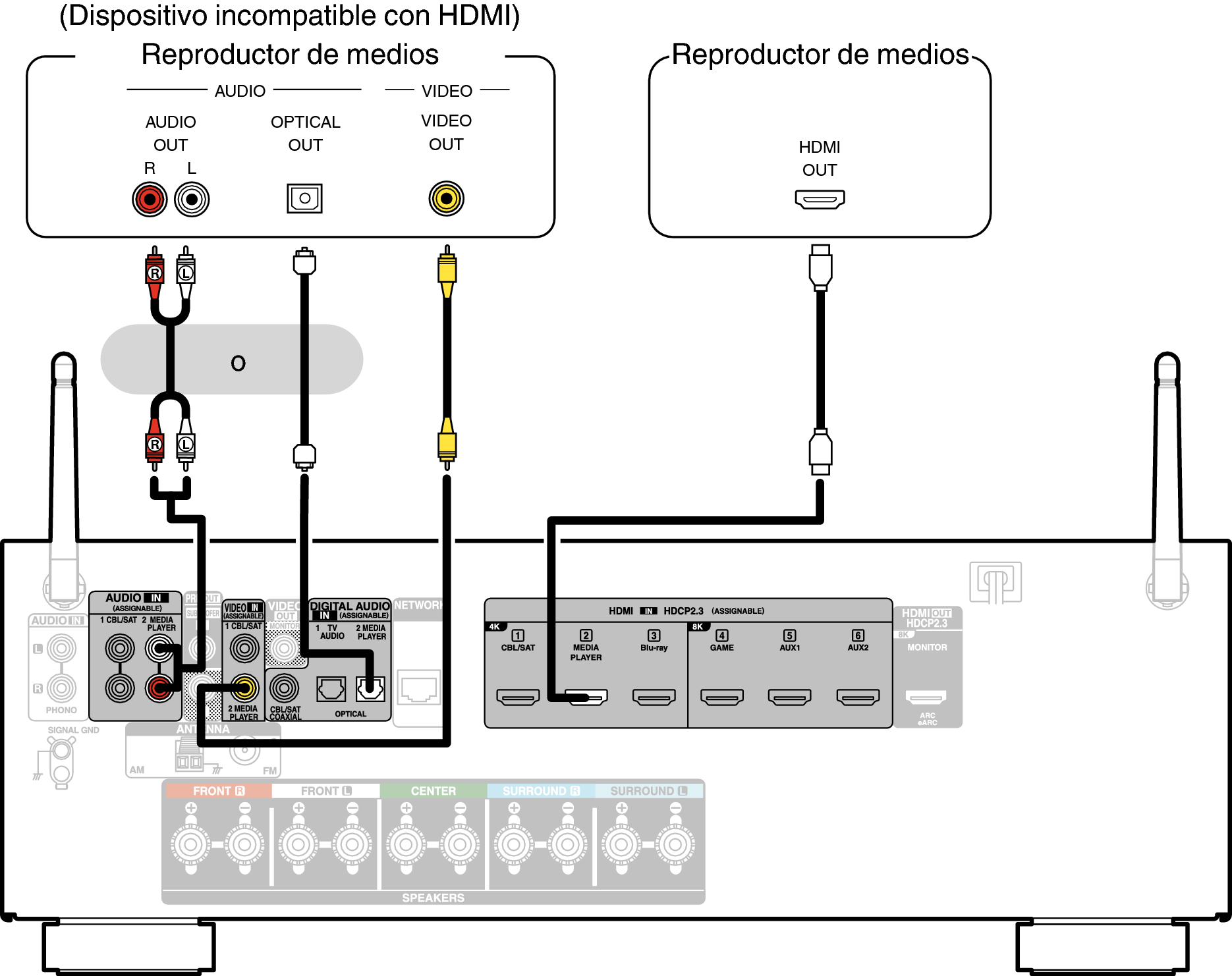 Conne MediaPlayer S66E3